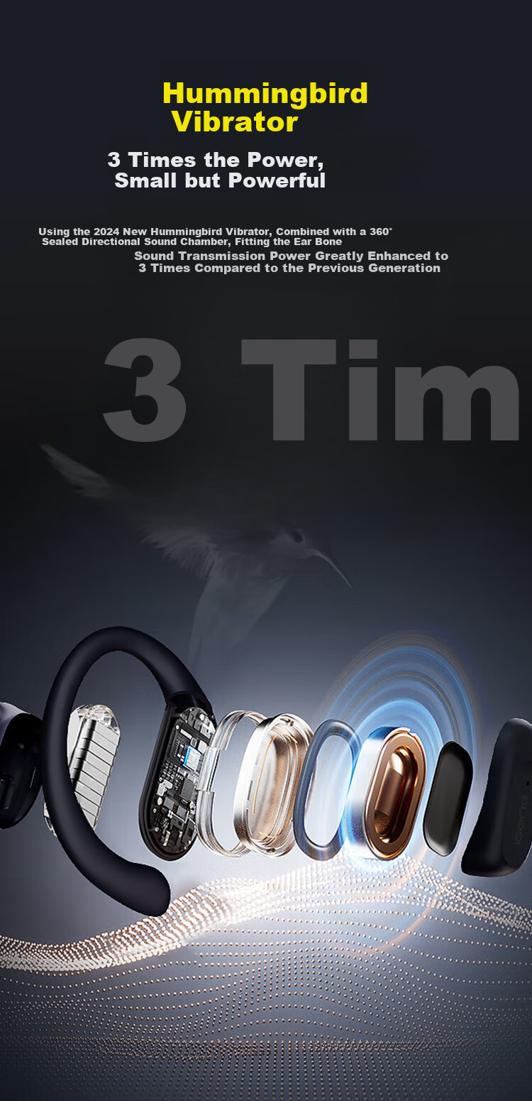 IGene 2026 New 6.0 Bluetooth Bone Conduction Earphones Open-Ear Wireless Sports Running Long Battery Life Compatible with Apple Huawei Xiaomi 4