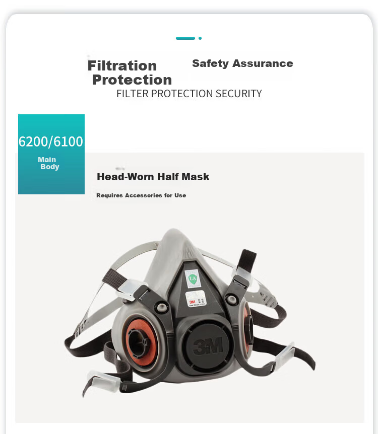 3M Dust Mask Accessory 1703 Filter Cotton for Splash and Particulate Industrial Dust Compatible with 3700 Cartridge Holder 4