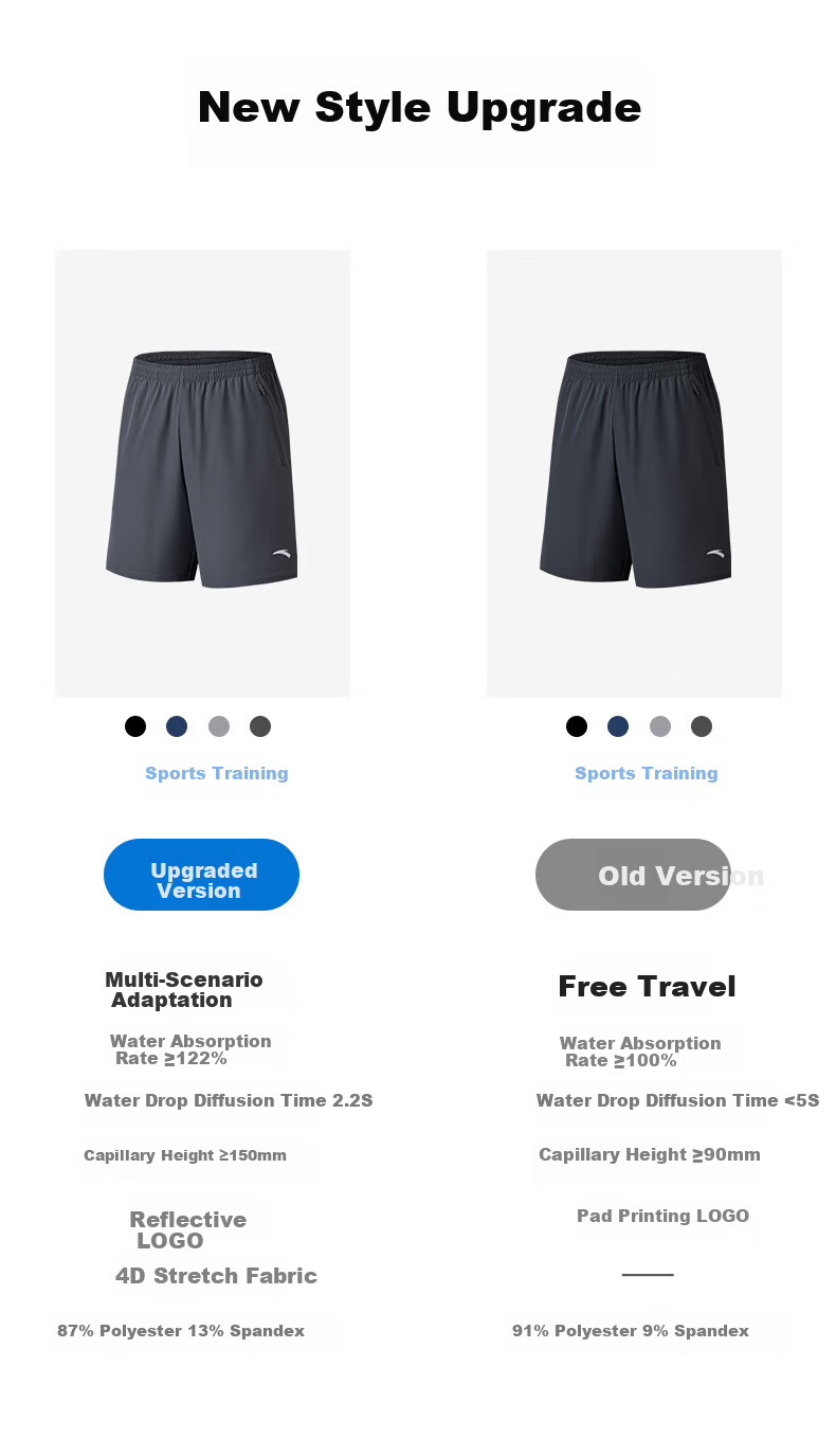 Anta Quick-Dry Men's Sports Shorts Summer Moisture-Wicking Breathable Fitness Training Running Outdoor Casual Woven Five-Point Pants 8