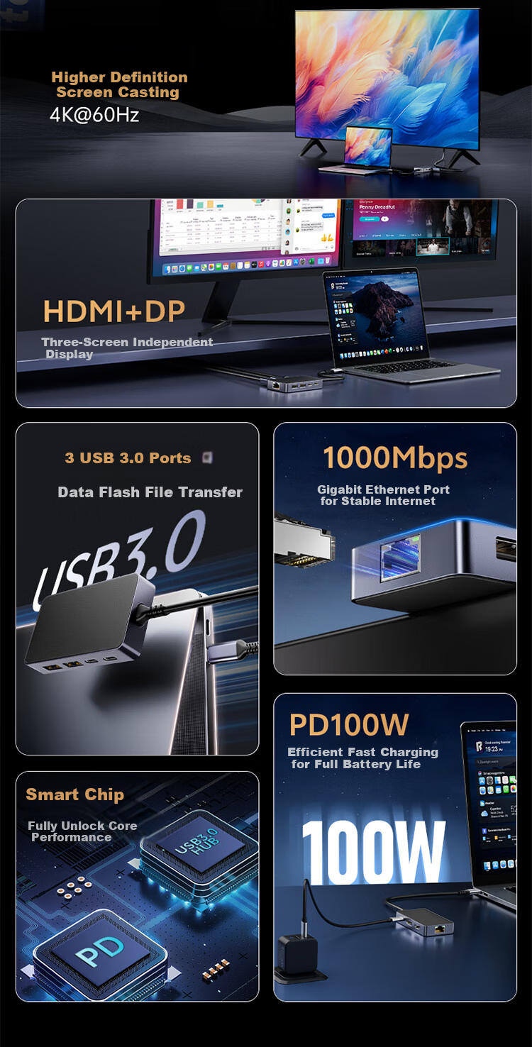 ULT-unite HDMI to Type-C Female Adapter Cable AR Glasses Converter with Power Supply 8K UHD Compatible with Laptop Desktop Set-Top Box PS5 Portable Screen Monitor Kit 2