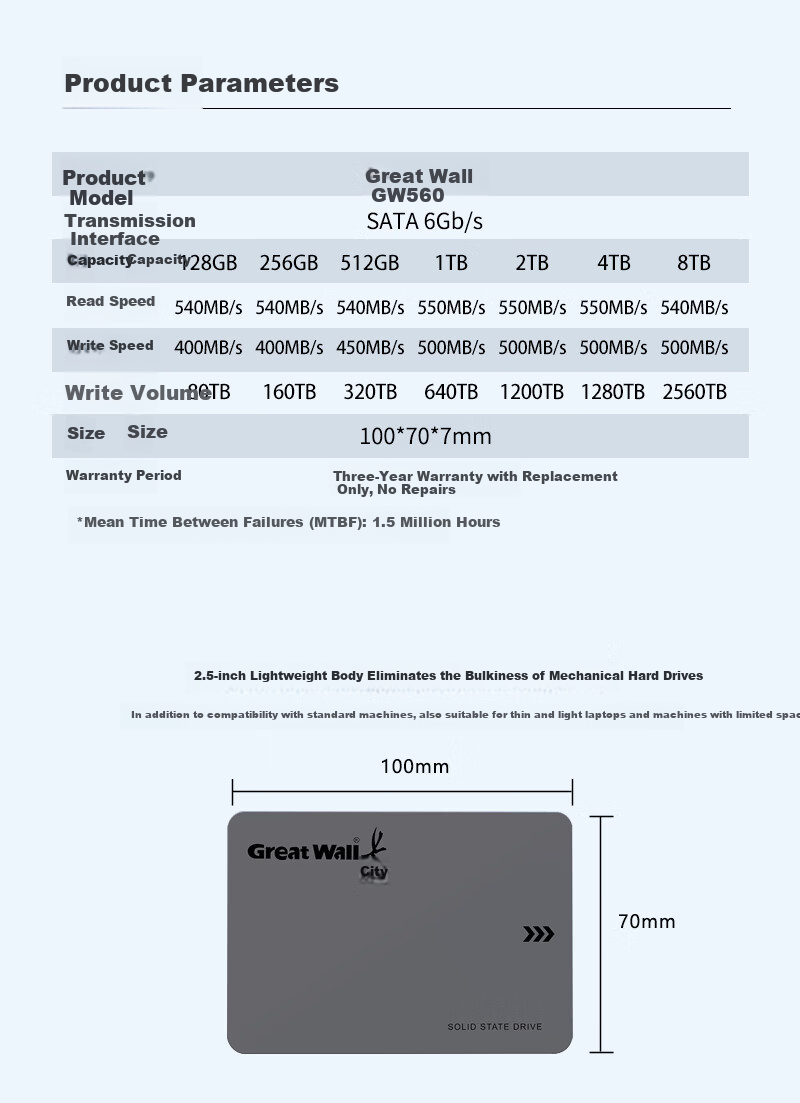 Great Wall 128GB SSD Solid State Drive SATA3.0 Interface 540MB/s Read Speed Desktop/Laptop Universal GW560 Series 7