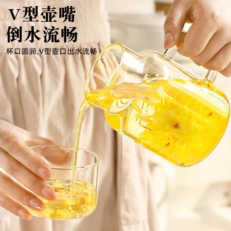 Bethes Large Capacity Glass Mug with Lid, Heat-Resistant Handle Tea Cup for Women and Men, Household Measuring Cup for Soy Milk, Juice, and Water