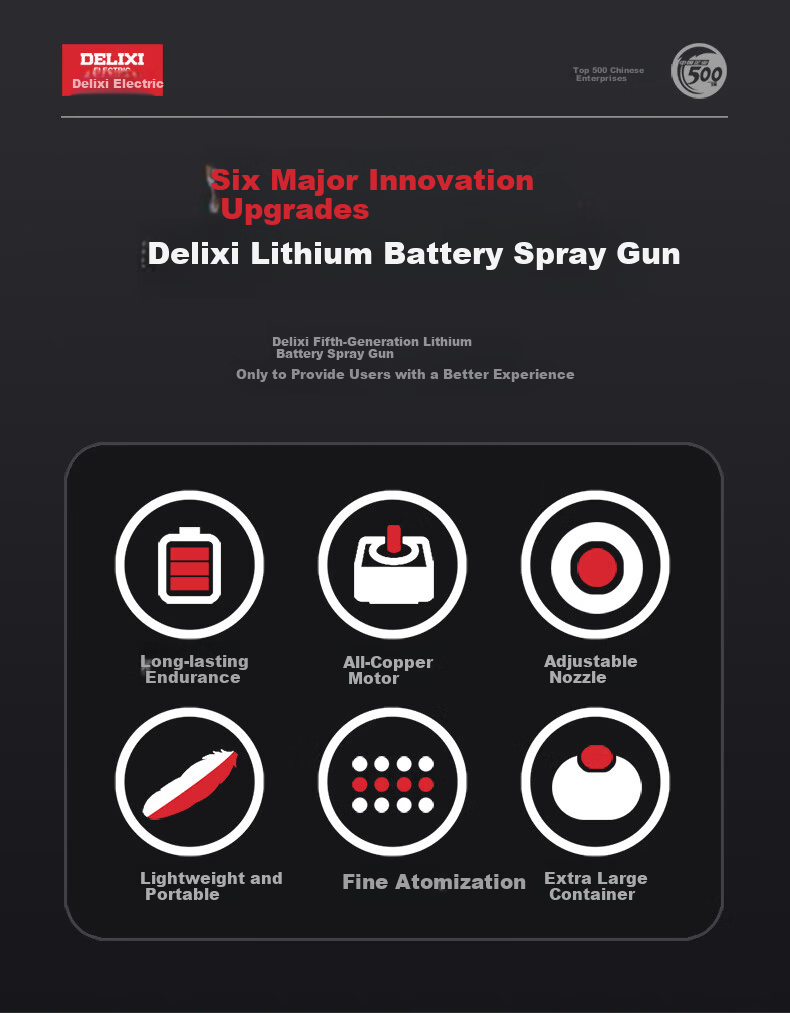 Delixi Electric 21V Electric Paint Sprayer Latex Paint Machine Oil Paint High Atomization 4.0 Single Battery Set 2
