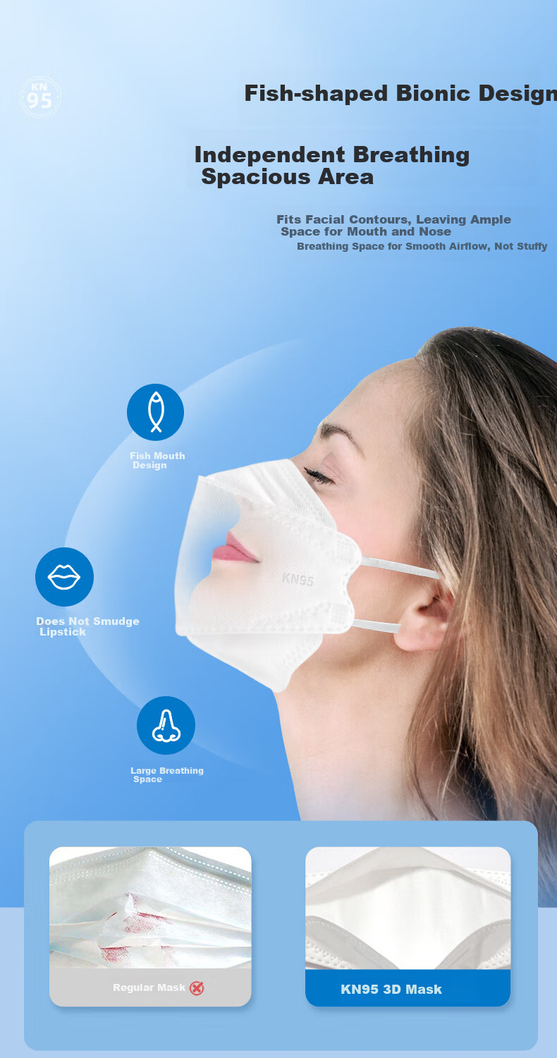 Leyoubaiyi KN95 Mask 50pcs Disposable 3D Dustproof Anti-Droplet Industrial Dust Haze Protection Double-Layer Meltblown Fabric Individually Packaged White 6