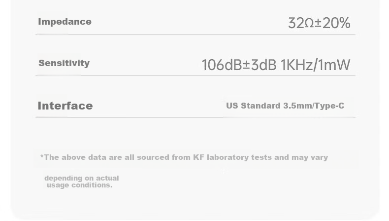 IKF B1 Semi-In-Ear Wired HiFi Earphones for PC Tablet Xiaomi Huawei OPPO Apple 3.5mm FPS Gaming Headset with Sound Positioning 22