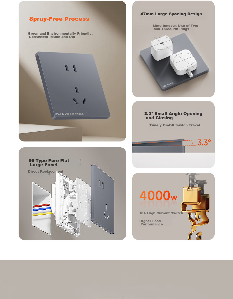 NVC Lighting Switch Socket Matte Large Panel 16A Three-Prong Wall Socket Panel N25 Berlin Gray 2