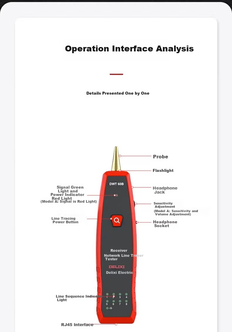 DELIXI ELECTRIC Network Cable Tester Multifunctional Network Telephone Line Tracker Live Wire Locator 15