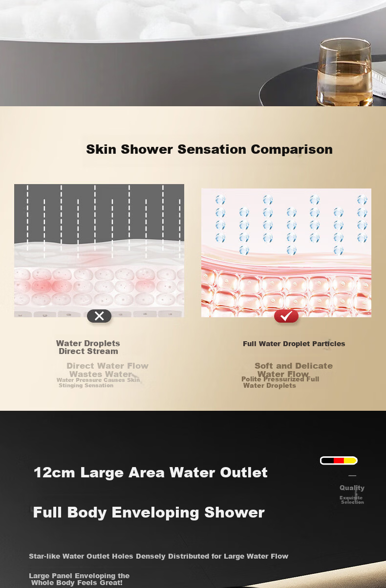 HOMK German Shower Head High-Pressure Handheld Shower Head Bathroom Shower Sprayer 7