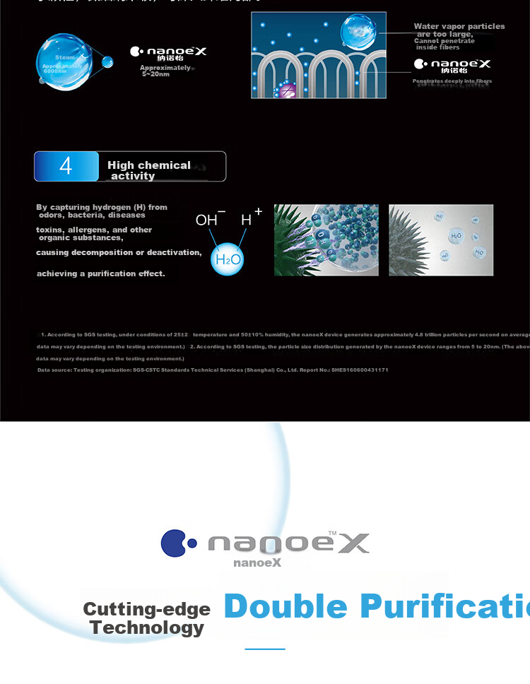 Panasonic Car Air Purifier Nano Water Ion Deodorizer F-SG03P1C Nanoe X Sterilization and Odor Removal Purifier 3