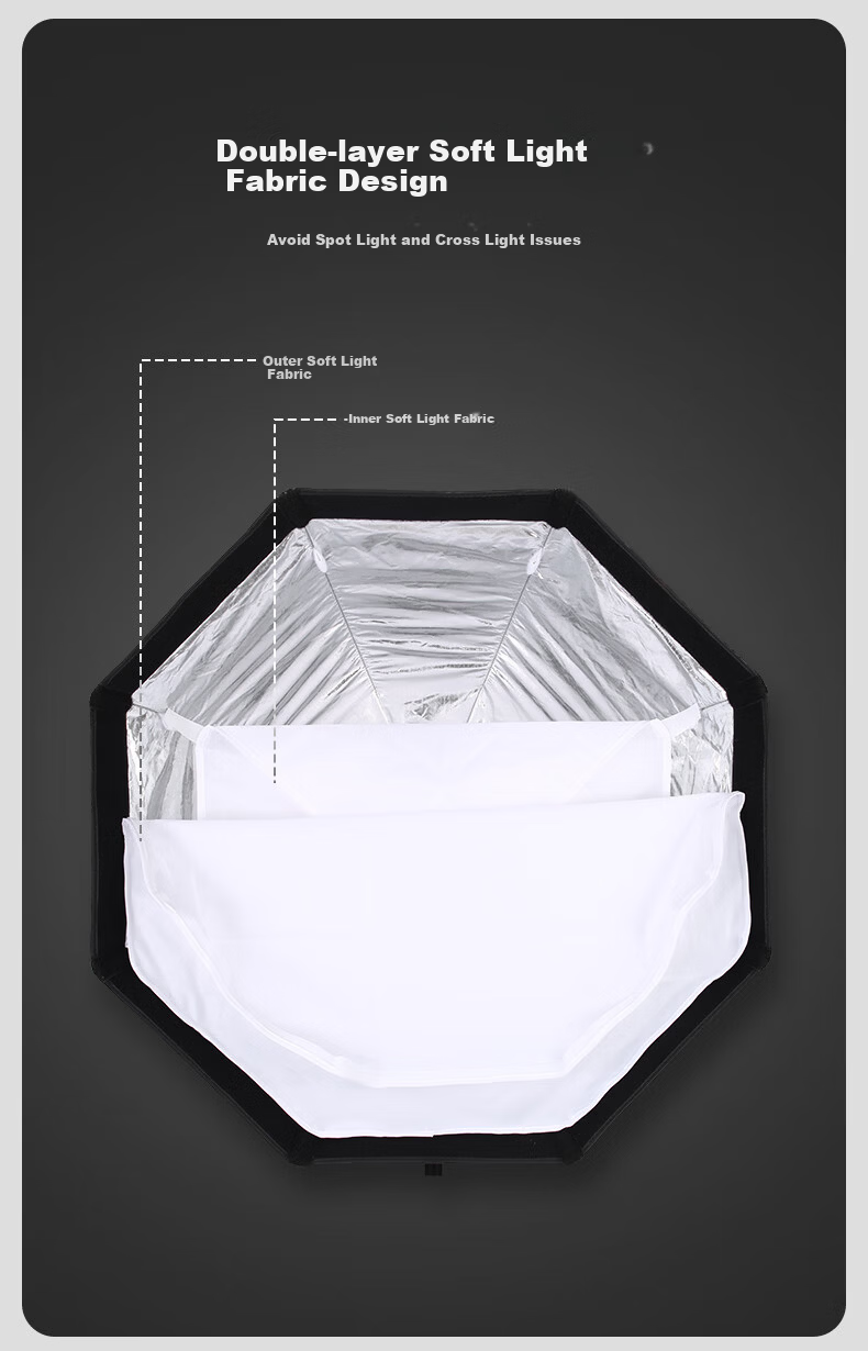 NEEWER NS65P 65cm Quick-Release Deep Parabolic Softbox Live Streaming Photography Accessories Soft Light Cover Portable Bowens Mount Softbox Umbrella Deep Parabolic Grid Softbox 4