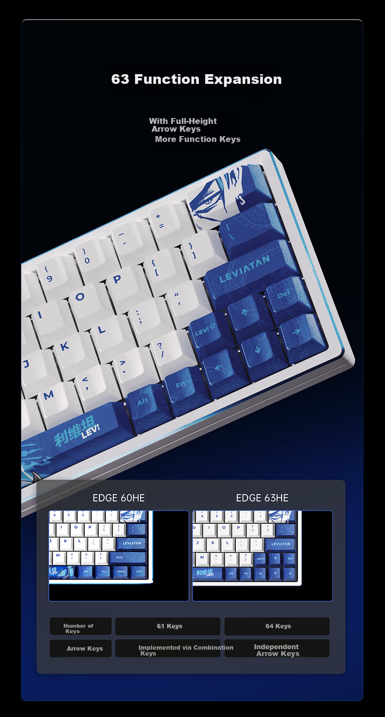 ATK LEV EDGE63 HE Leviathan Limited Edition Gaming Magnetic Switch Keyboard Customized for VALORANT, 64-Key Gaming Mechanical Keyboard Master Edition TTC Magnetic King Switch 13