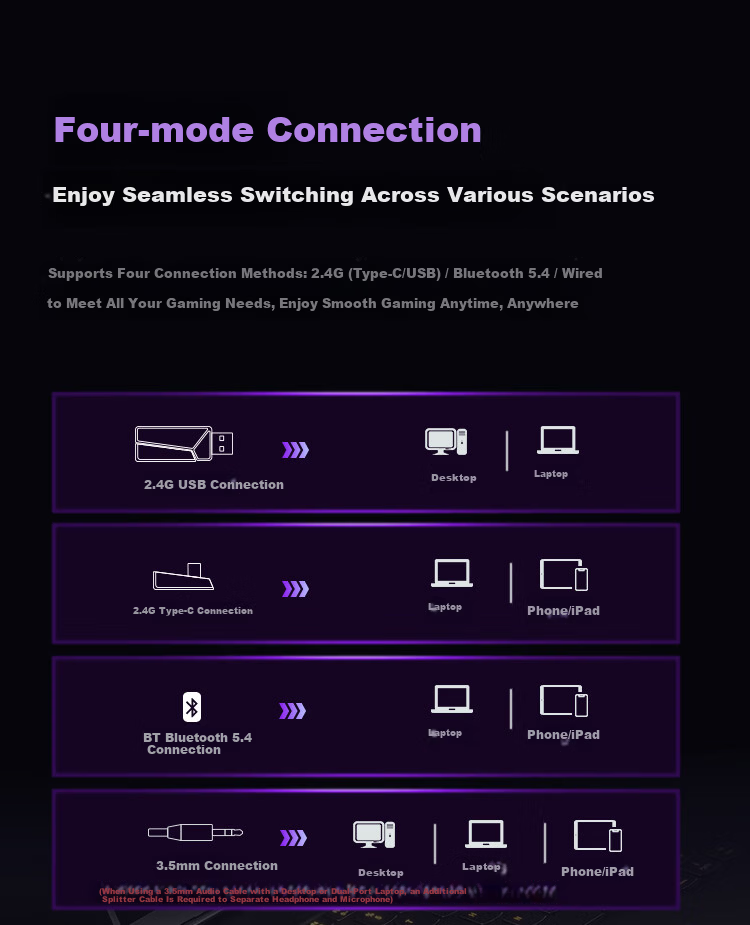 Taidu THS319 Extreme Electric 2.4G Wireless Bluetooth Wired 7.1 Virtual Surround Sound Four-Mode Over-Ear Gaming Headset Black Purple 5