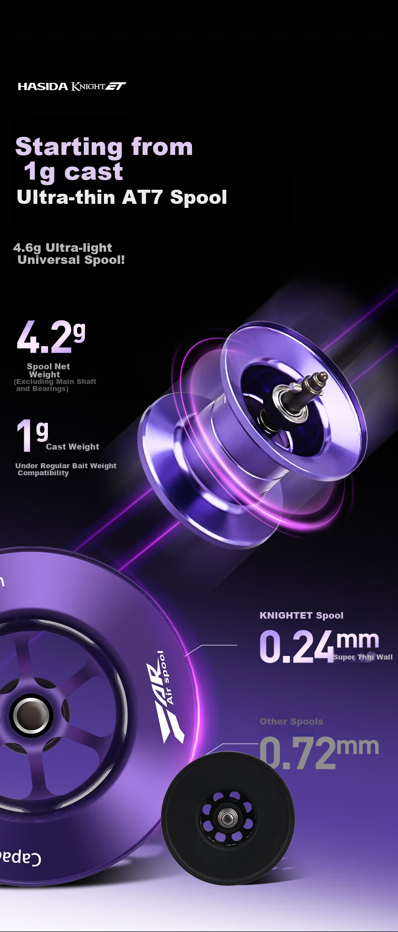 HISTAR Knight Elite Long-Distance Casting Aluminum-Magnesium Alloy Domestic Metal Ultra-Light Universal Lure Baitcasting Reel 7