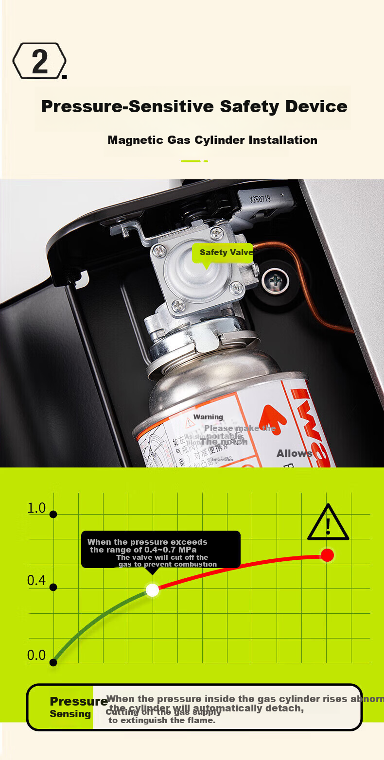 Iwatani Portable Stove [Typhoon Emergency] 2.5kW Cartridge Stove for Camping, Hot Pot, Self-Driving Tours, Home Use Cookware ZB-LP 4
