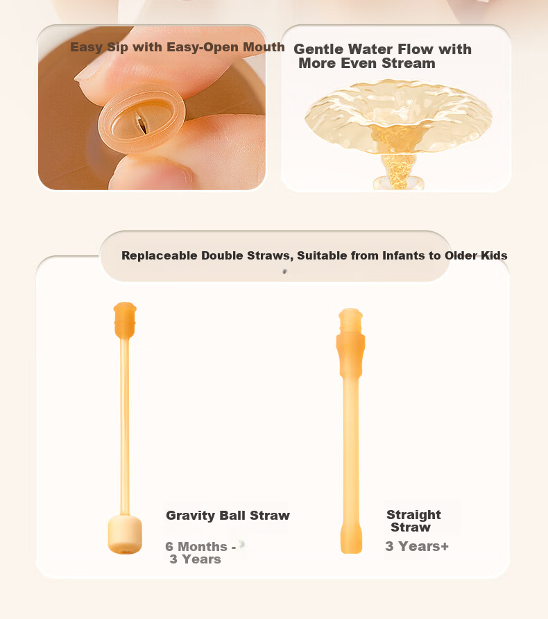LUSN Kids Insulated Straw Cup Baby Sippy Cup Infant Drinking Cup Baby Bottle Kindergarten 316L Stainless Steel Water Bottle 6