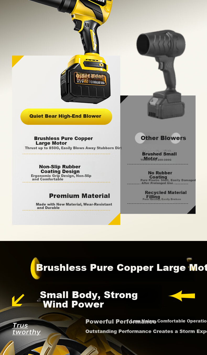 Quiet Bear Industrial Blower Dust Blower Wireless Lithium Battery Rechargeable Small Household Blower and Vacuum Dual-Use 6