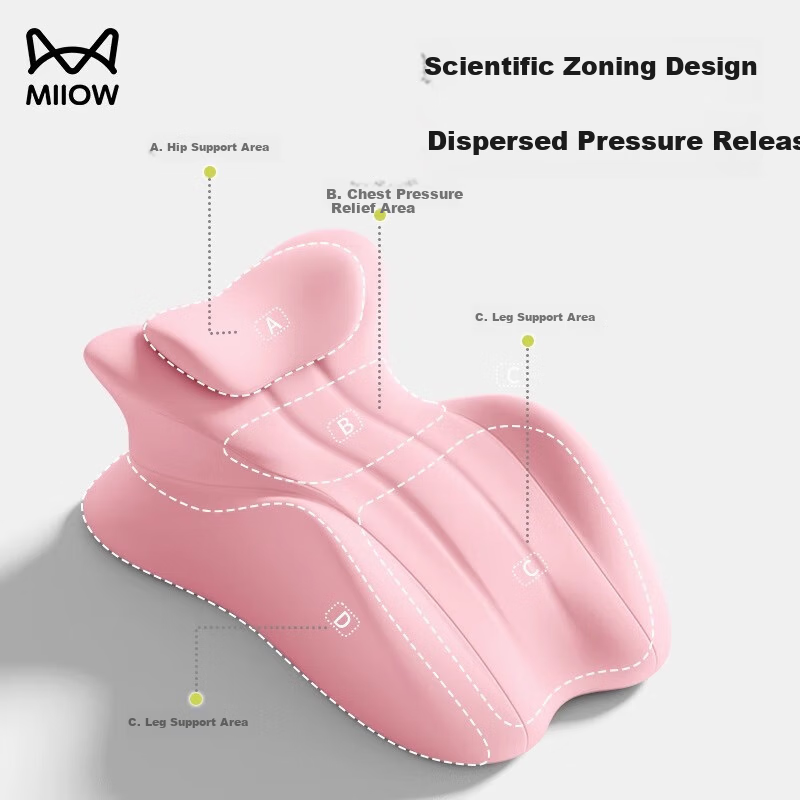 MiiOW Couples Bedroom Mat Multifunctional Pregnancy Pillow Lovemaking Pillow Couple Prone Pillow Bedroom Aid Cushion