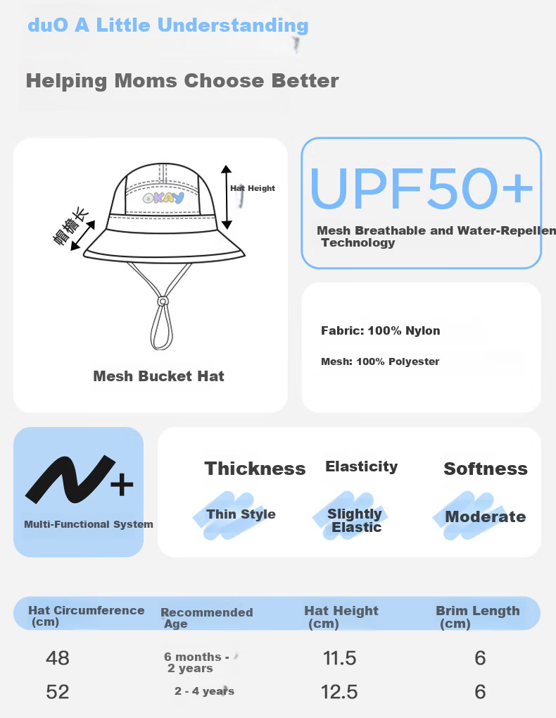 Niduoxiong Children's Sun Protection Hat, UV-Resistant Baby Sun Visor, Water-Repellent Summer Breathable Mesh Fisherman Hat for Boys And Girls 15