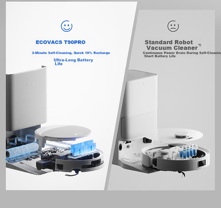 Ecovacs T90 PRO Robot Vacuum Cleaner - New Release, 4-in-1 Vacuum, Mop, Wash, Dry with Automatic Cleaning, Dust Collection, Hot Water Mop Washing, Hot Air Drying, Drum Water Washing, and Water Supply  28