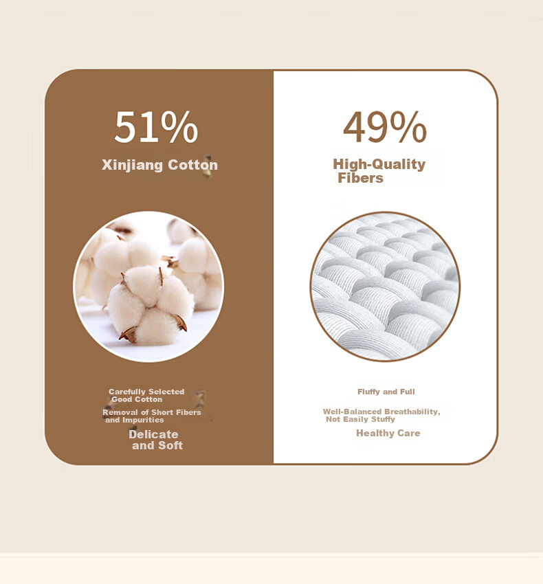 Grace 10A Antibacterial Xinjiang Cotton Quilt Double Home Use Four Seasons Cotton Quilt Core Spring and Autumn Quilt 200*230cm 5 Jin 9
