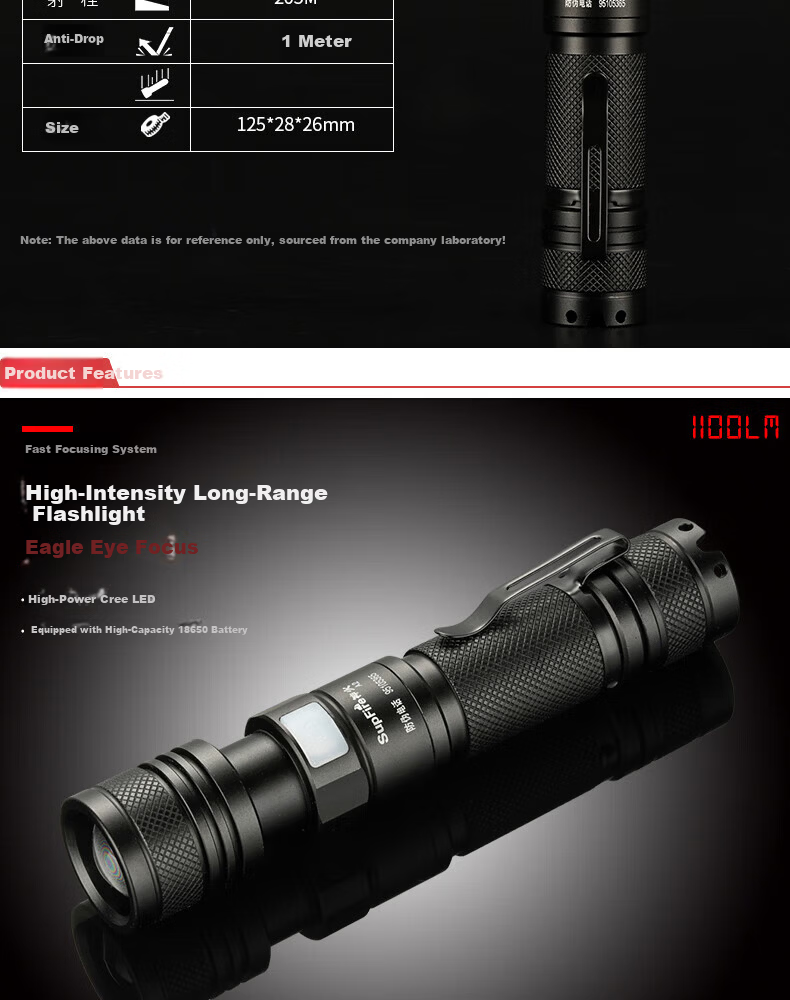 SupFire Superfire Mini Flashlight A2 15W+2200mAh Built-in Battery P50 2