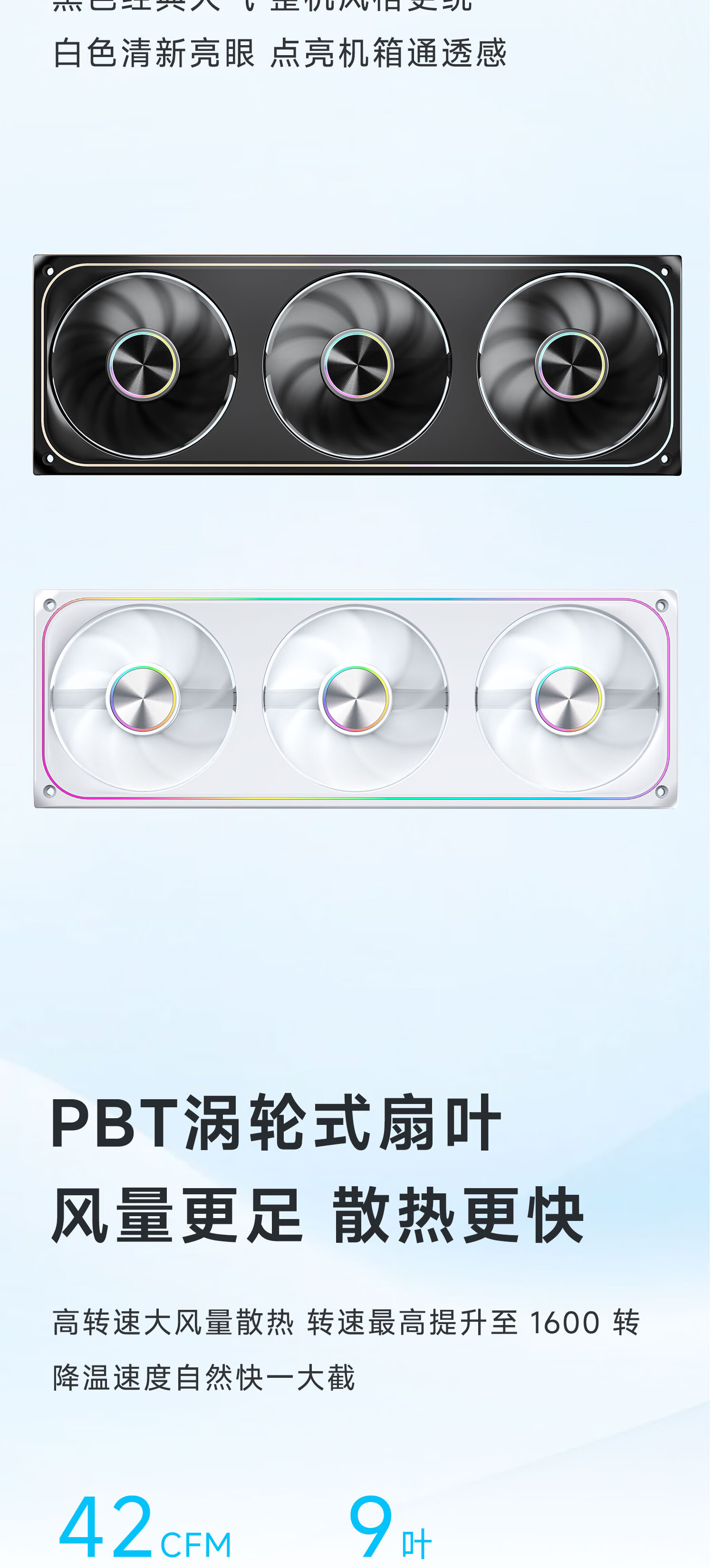 Aigo Xingcan Magic Cube U240 Dual Fan White Computer Case Fan ARGB Lighting Narrow Aperture Design Automotive Grade LEDs 3