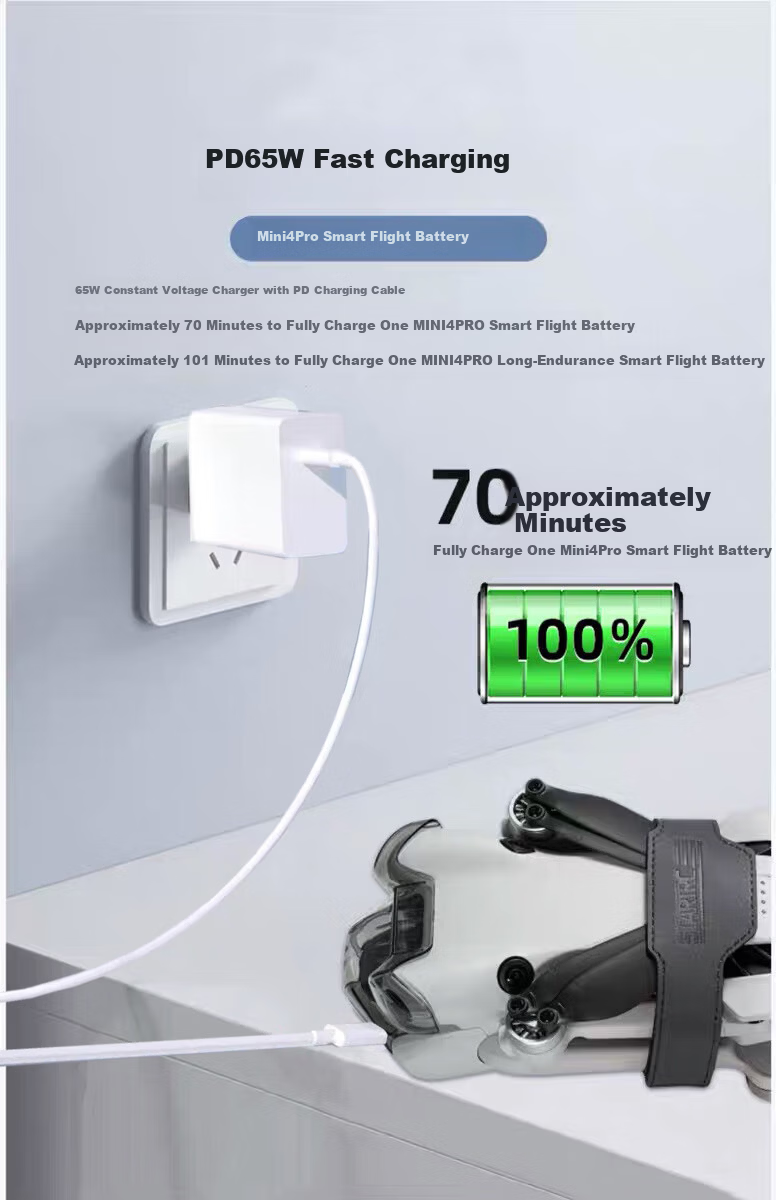 JOWOYE Huawei Charger DJI 65W Samsung Super Fast Charging Set for Gaming Apple iPhone iPad Laptop Compatible with iPad Pro/Mate70/Pura80 Camera Plug 11