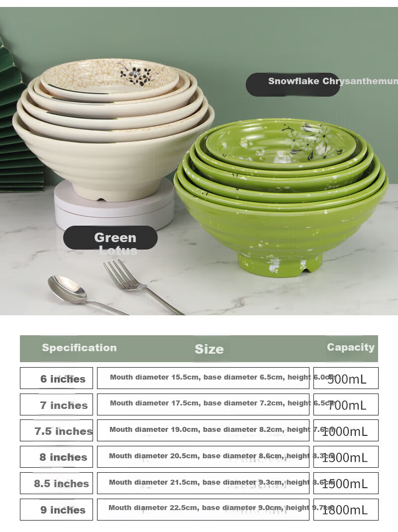 Caitang Smart Melamine Noodle Bowl Imitation Porcelain Soup Bowl High Temperature Resistant Large Bowl White 8 Inch Jingcang 10
