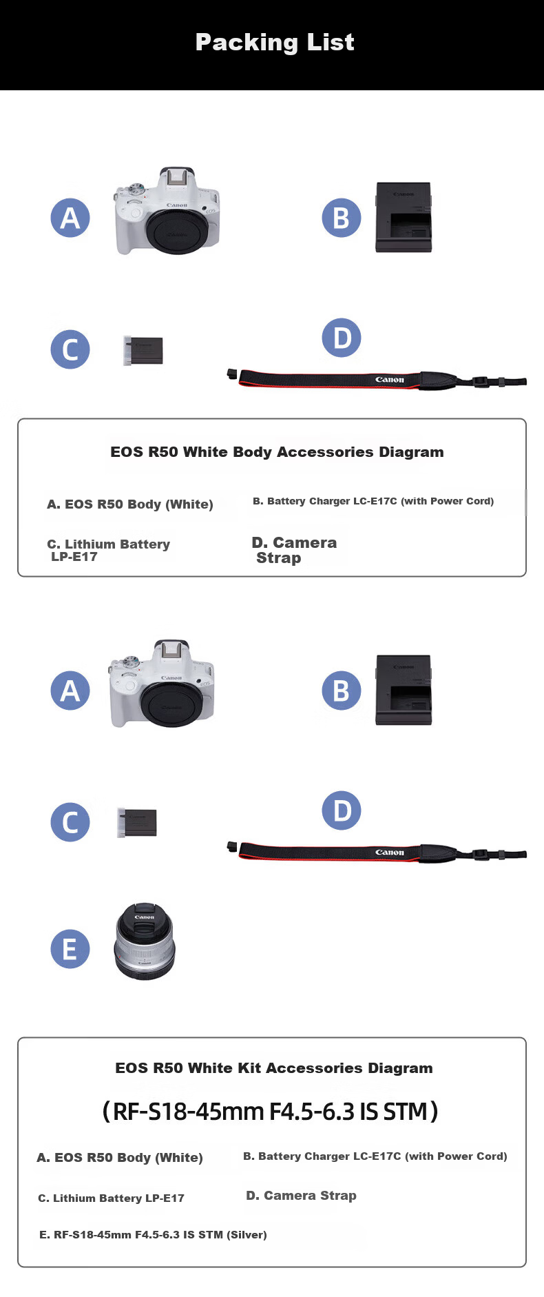 Canon R50 Entry-Level Mirrorless Camera Vlog Shooting 4K Video Selfie Half-Frame APS-C Student Travel Home Street Photography Kit 14