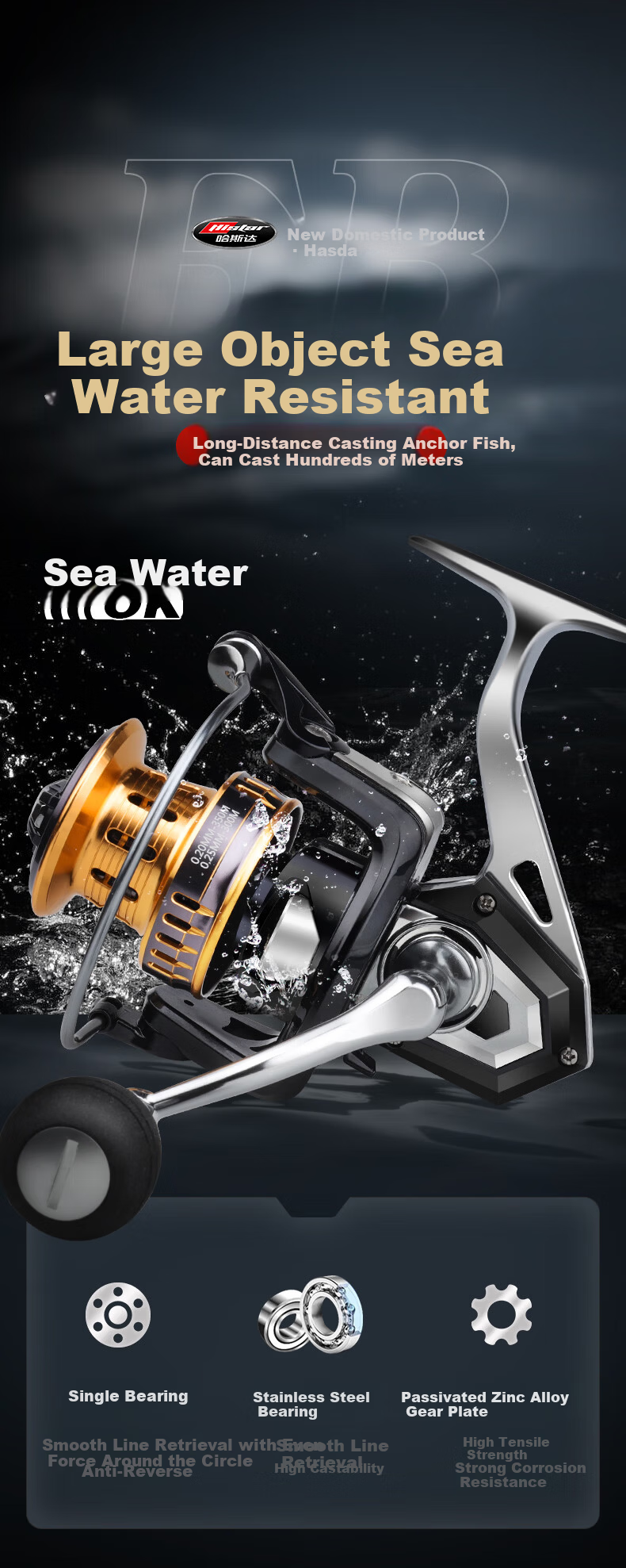HISTAR All-Metal Spinning Reel Seamless Saltwater Resistant Fishing Reel Model 8000 [Saltwater Resistant] [All-Metal] 1