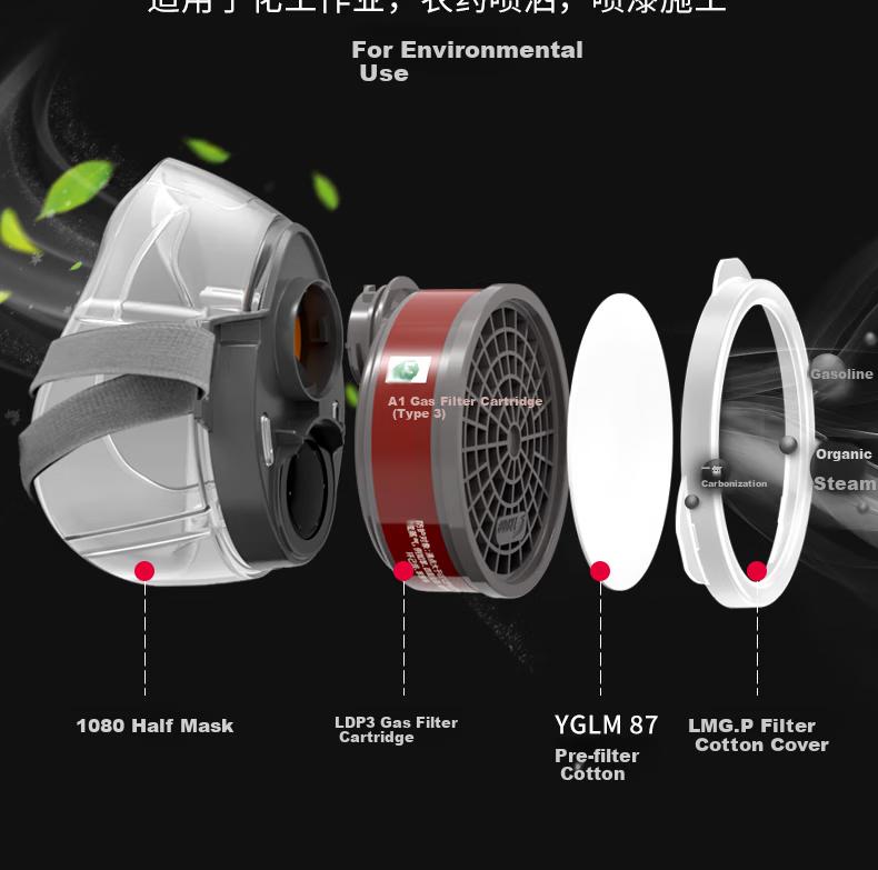 Sichuang ST-YGLM 87 KN95 Round Filter Cotton Dust Haze Non-Oily Particle Filter Cotton 50pcs (Individually Packaged) 7