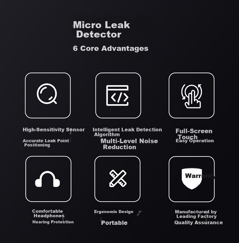 HIKMICRO Leak Detection Pipe Detector High-Precision Leak Tester Floor Heating Leak Detection Instrument A3 2