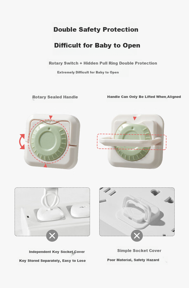 Kidsneed Child Safety Electric Socket Protective Covers Plug Hole Caps 24-Pack Set 6
