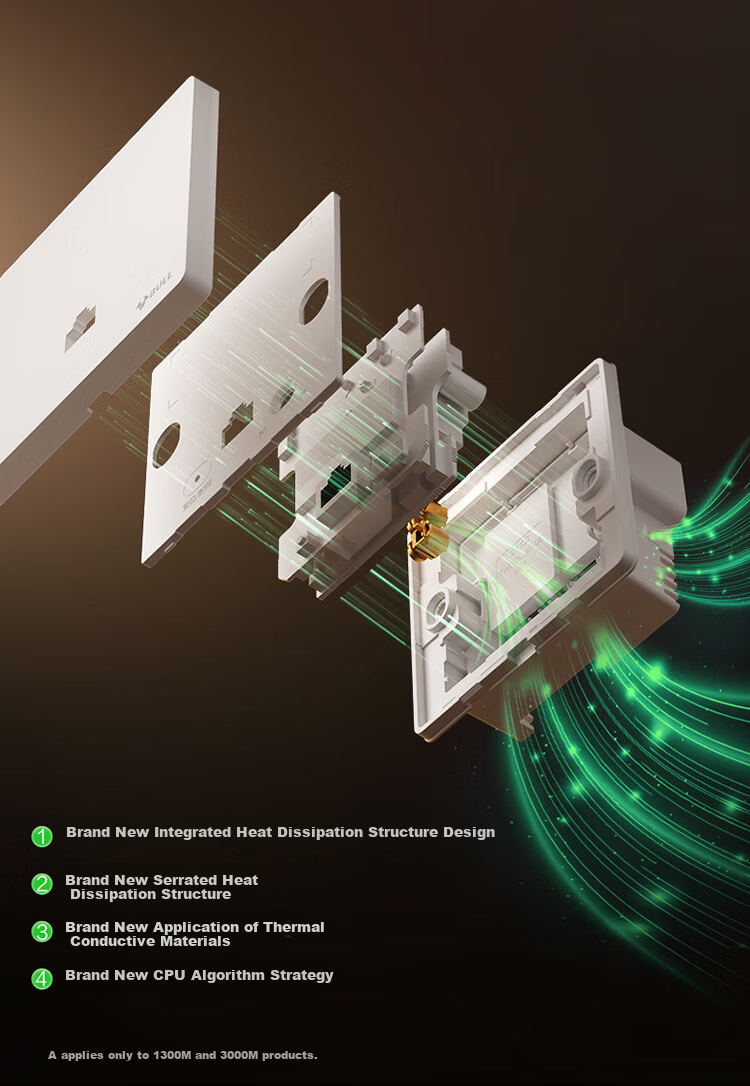 BULL Wall AP Wireless WIFI Socket Computer Network Router GTW04A Frost White Panel (Requires Socket) 20