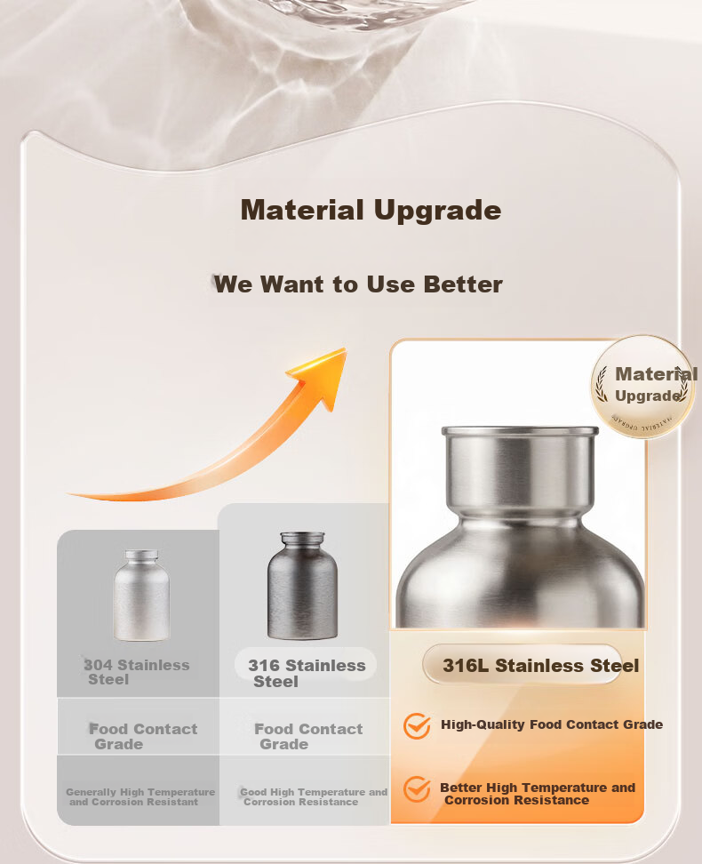 Supor 316L Stainless Steel Insulated Thermos Flask 2L Cream White Large Capacity Home Office Hot Water Bottle 7
