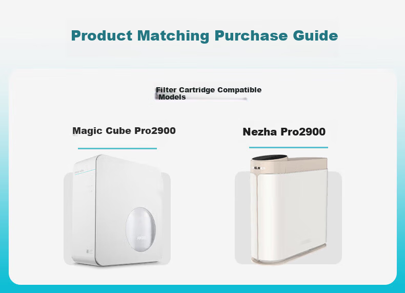 Angel Magic Cube Pro2900 Nezha Pro2900 RO Membrane Filter Cartridge Original 1000G 1