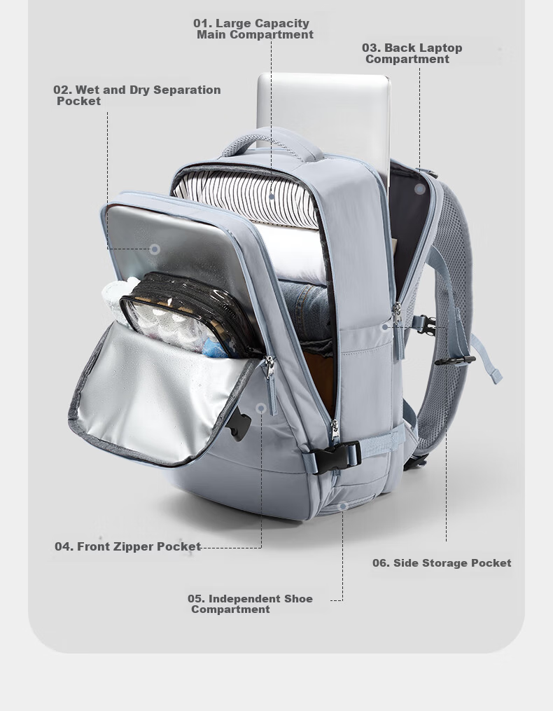 Landcase Backpack Travel Bag Men Large Capacity Double Shoulder Bag Women Multifunctional Laptop Bag Short Trip Business Luggage Bag 1637 Gray Blue 5