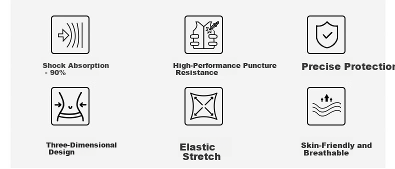 Flow Theory Ski Protective Gear Kevlar XRD® Hip and Knee Pads Thickened Shockproof Anti-Fall Equipment Orthopedic Doctor Recommended 1