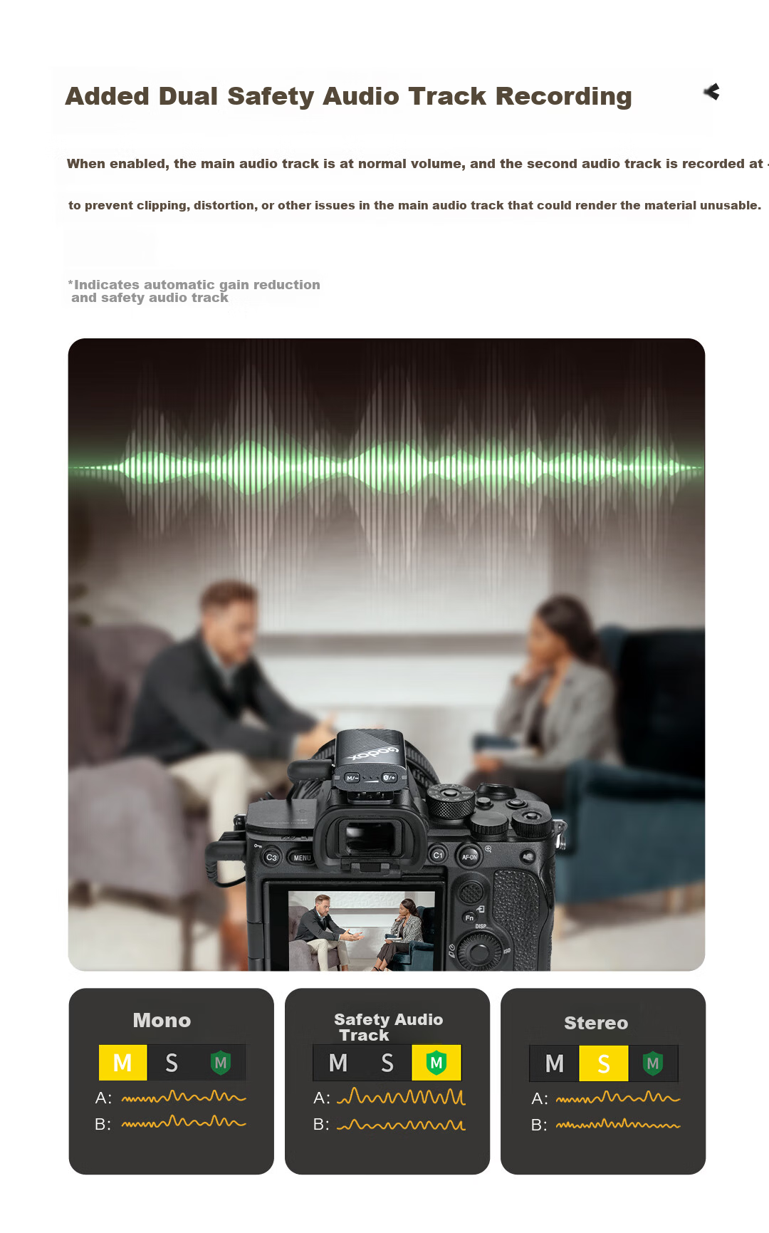 Godox Cube-C Kit2 Wireless Lavalier Microphone Outdoor Interview Vlog Live Recording Noise Reduction Sound Card Mini Lapel Microphone [White One-to-Two] 6