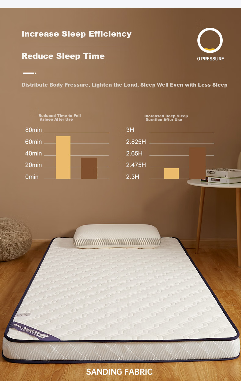 I-WILL Student Dormitory Single Bed Mattress, Soft Foam Pad, Thickened Bunk Bed Quilt, Latex, Height about 9 Cm, 90*200cm 6