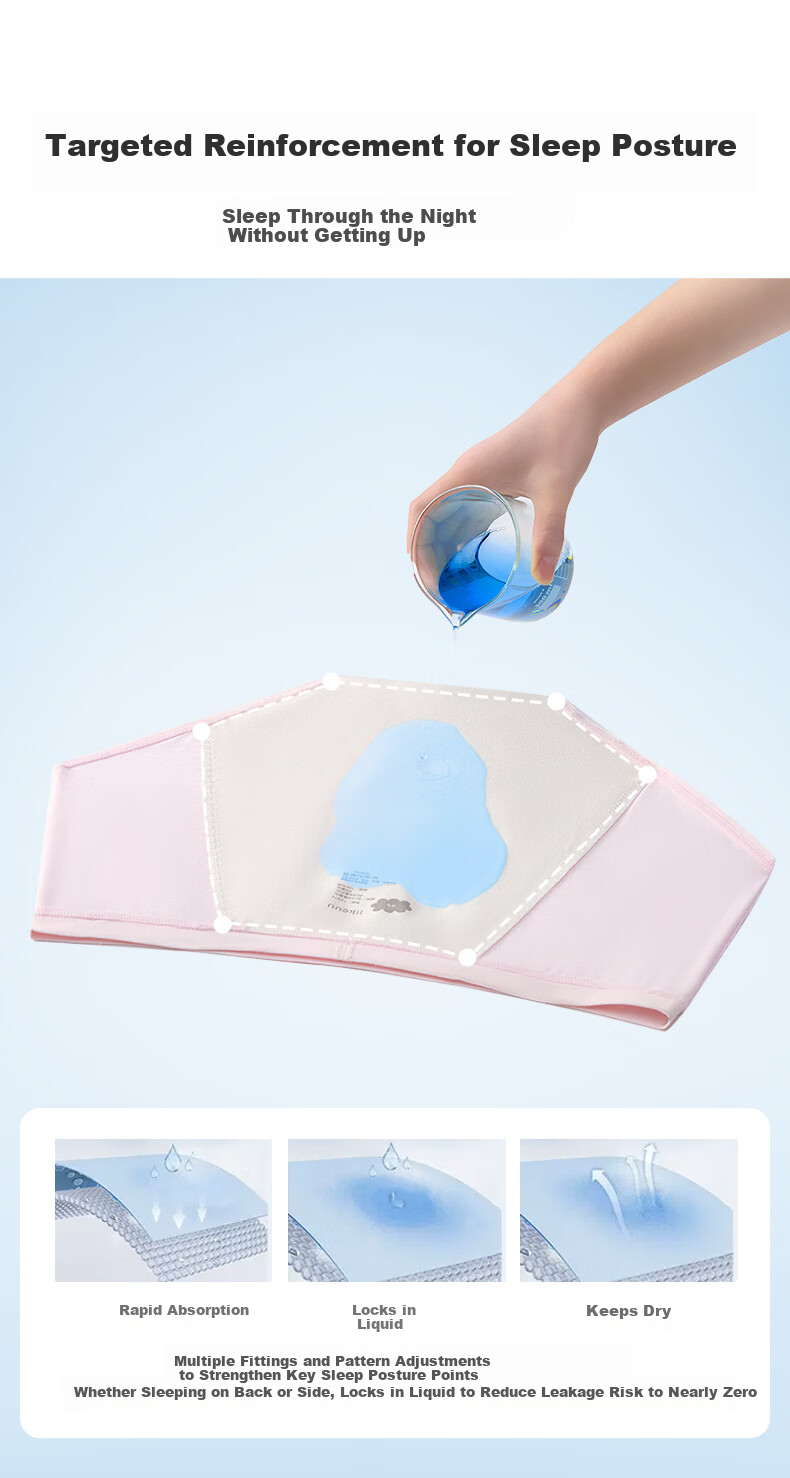 Like UU Girls' Developmental Safety Underwear Moisture-Wicking Antibacterial 5A Period Leak-Proof Comfort Panties 6