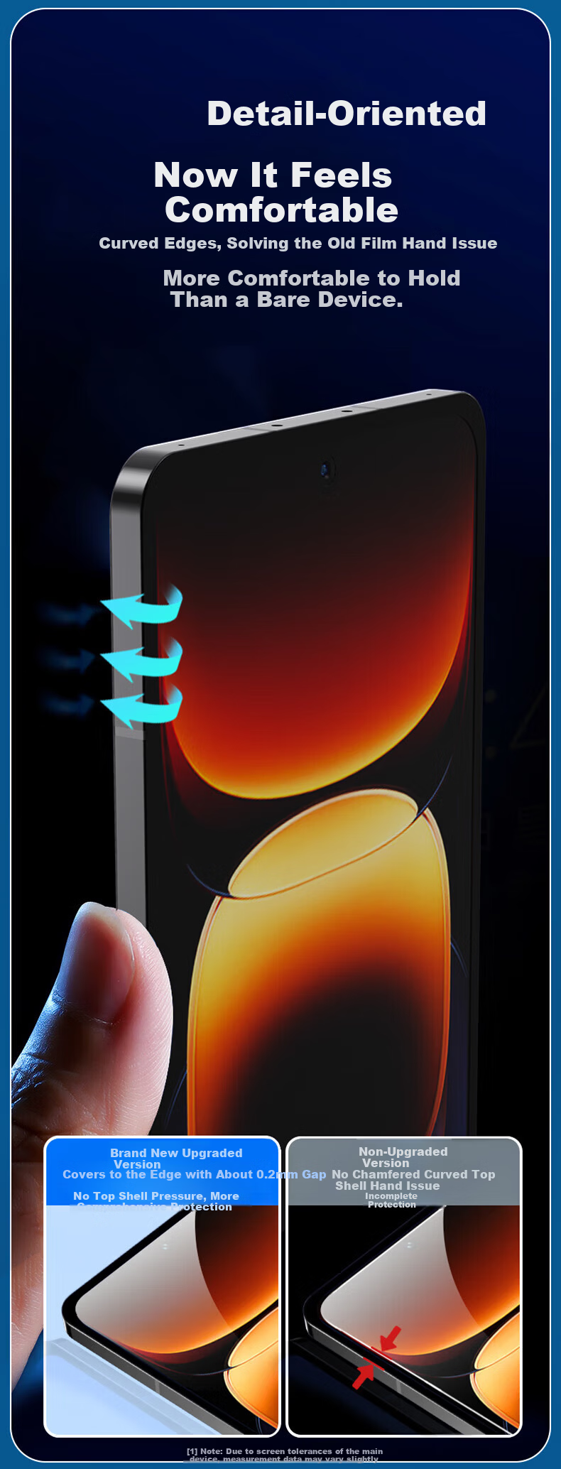 Langling [28° Privacy] Tempered Glass Screen Protector for iQOO 15T, Full Coverage Anti-Peeping, Explosion-Proof, Drop-Resistant, Anti-Fingerprint Protective Film 5
