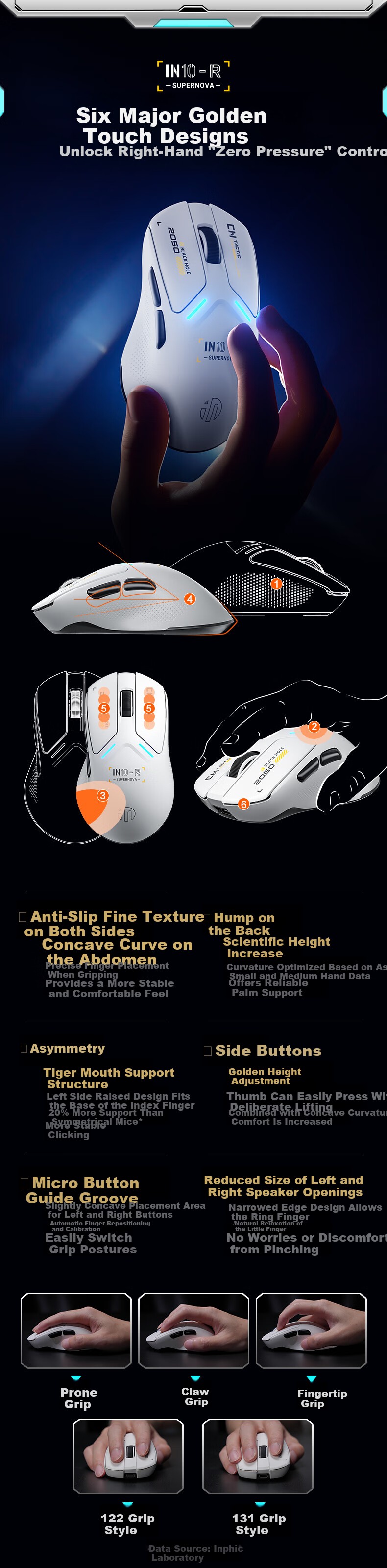 INPHIC IN10R Wireless Gaming Mouse Wired Bluetooth Tri-Mode PAW3395 Lightweight Right-Hand Ergonomic Claw Grip 26,000 DPI 8K Report Rate Starry White 2
