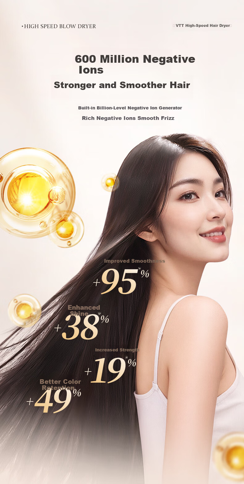 VTT Germany Lollipop High-Speed Hair Dryer Home Silent Negative Ion High Power Hair Protection Quiet Low Noise Birthday Gift 12