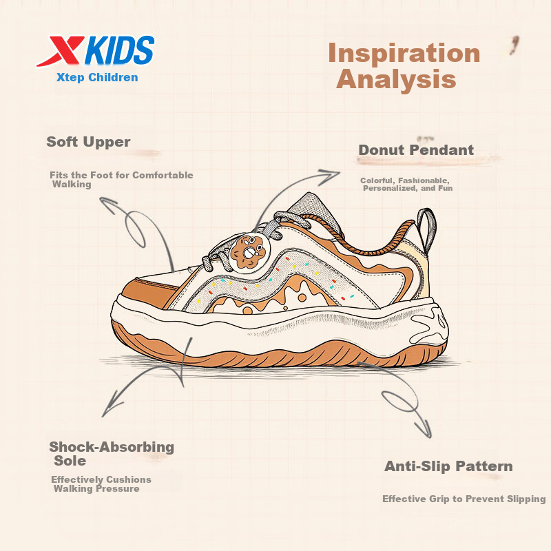 XTEP Kids Macaron Colorblock Sneakers Girls Donut Lace-up Sports Shoes Tea White/Lilac Brown Size 35