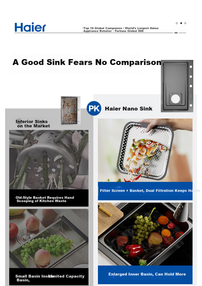 Haier Large Single Bowl Kitchen Sink Thickened 304 Stainless Steel Sink with Strainer and Drain Basket Waterfall Dishwashing Basin 8