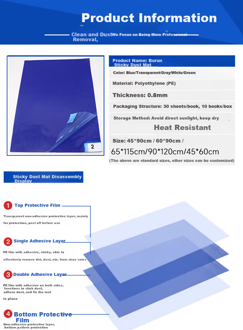Burun Adhesive Dust Removal Mat Peelable Dust Sticky Sheet Cleanroom Factory Floor Mat Dust Removal 60×90CM 300 Sheets/Box Blue 7
