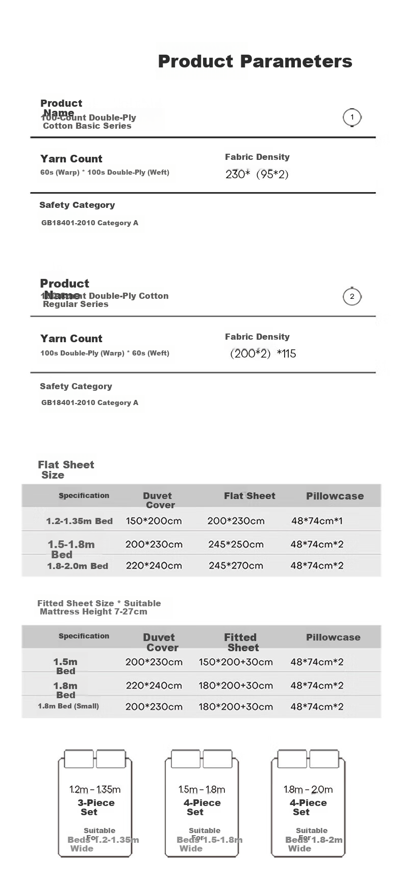 MIDO HOUSE Mingdu Four-Piece Set, Pure Cotton Bedding, 100% Cotton Fitted Sheet And Duvet Cover, Class A Yarn, 100 Thread Count, Luxurious High-End Feel Quilt Cover, 200x230cm, Songhu Gree 4