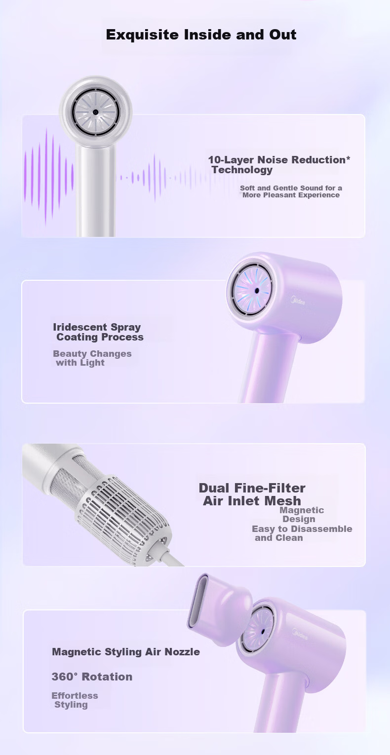 Midea High-Speed Hair Dryer, Water Ion Hair Protection, High-Power Quick-Drying Non-Damaging Hair Dryer, Home Negative Ion Hair Dryer FG608 Silver, Gift for Girlfriend, National Day Holiday Present 14