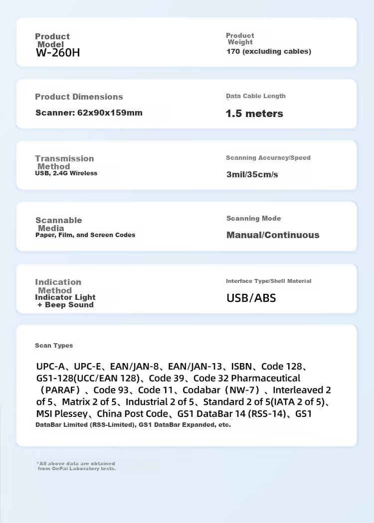 GEPAD Wireless Barcode Scanner Gun, QR Code And Barcode Scanning for Cashier Payment, Express Delivery Logistics Spare Parts Warehouse Product Pharmaceutical Traceability Code GT-2100D 11
